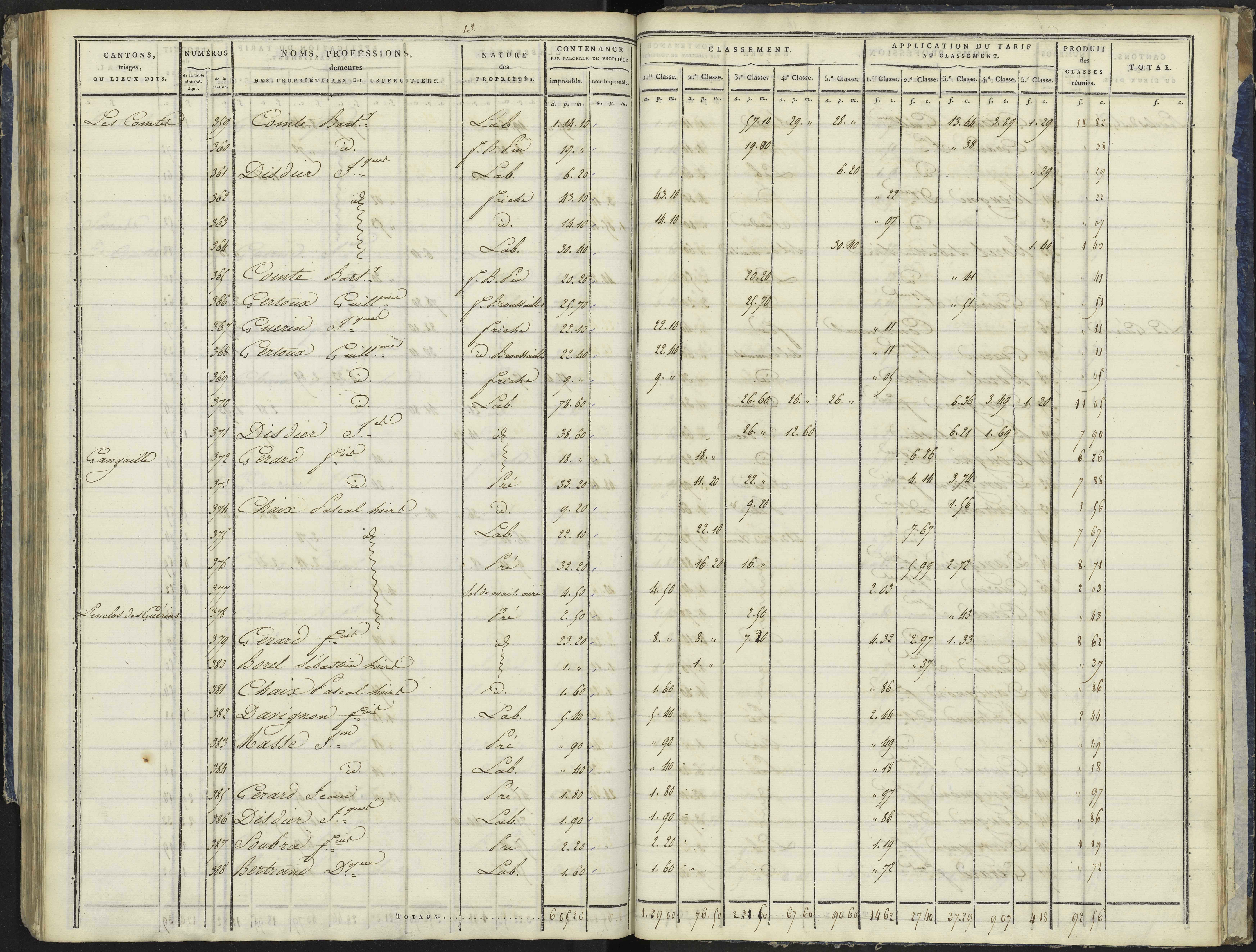La Bâtie-Vieille - 3 P 244/3 - 3 P 244/3 - Section C