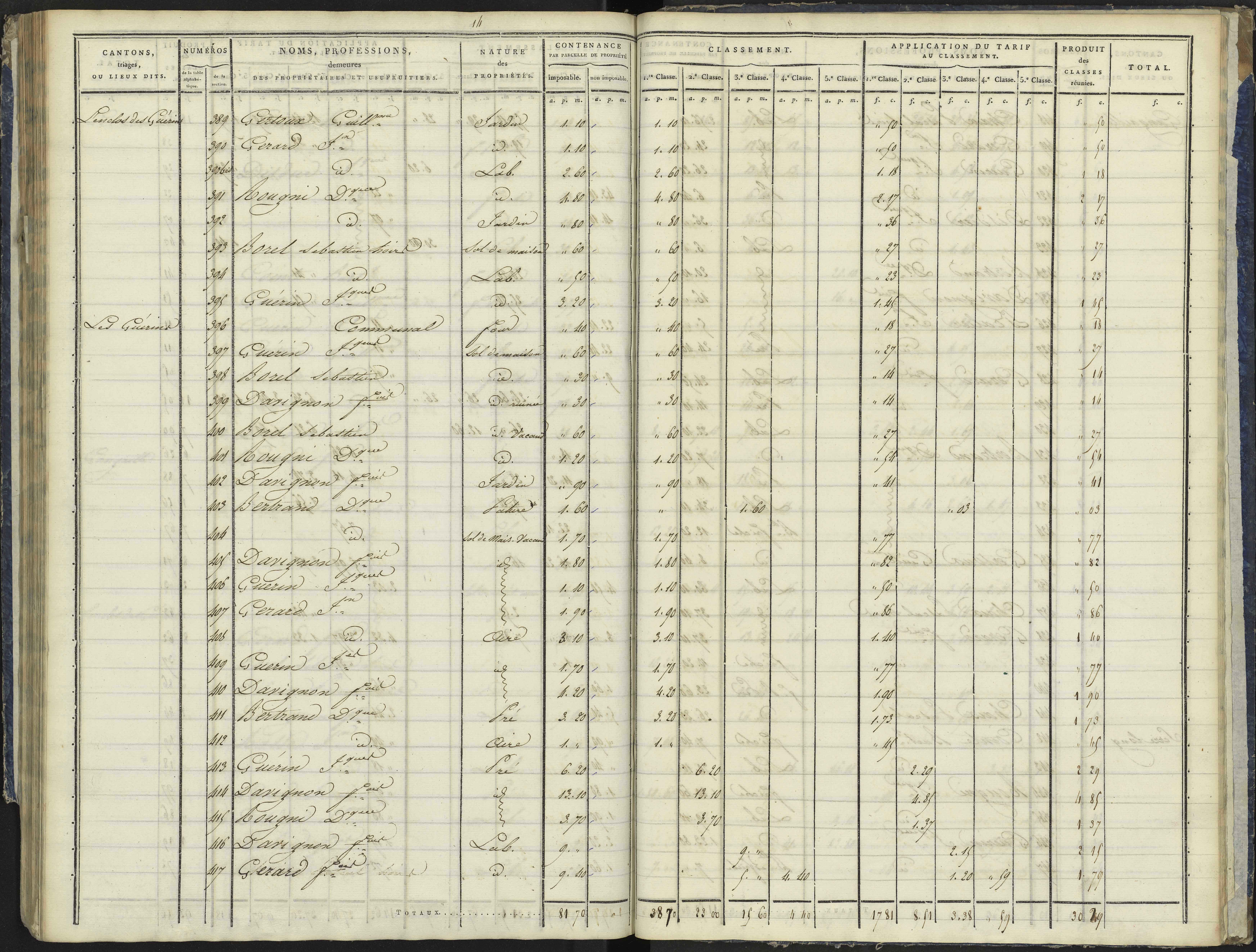 La Bâtie-Vieille - 3 P 244/3 - 3 P 244/3 - Section C