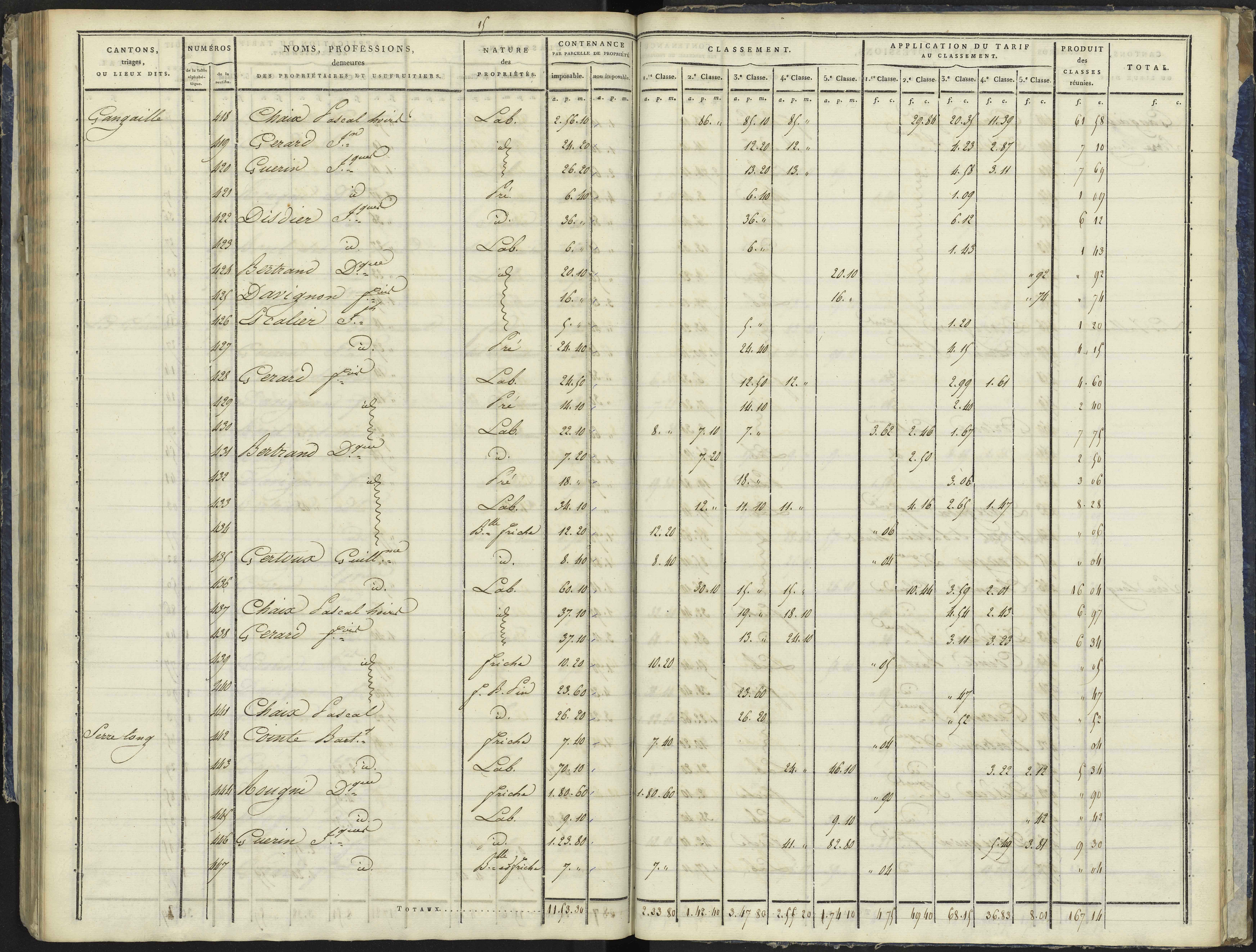 La Bâtie-Vieille - 3 P 244/3 - 3 P 244/3 - Section C