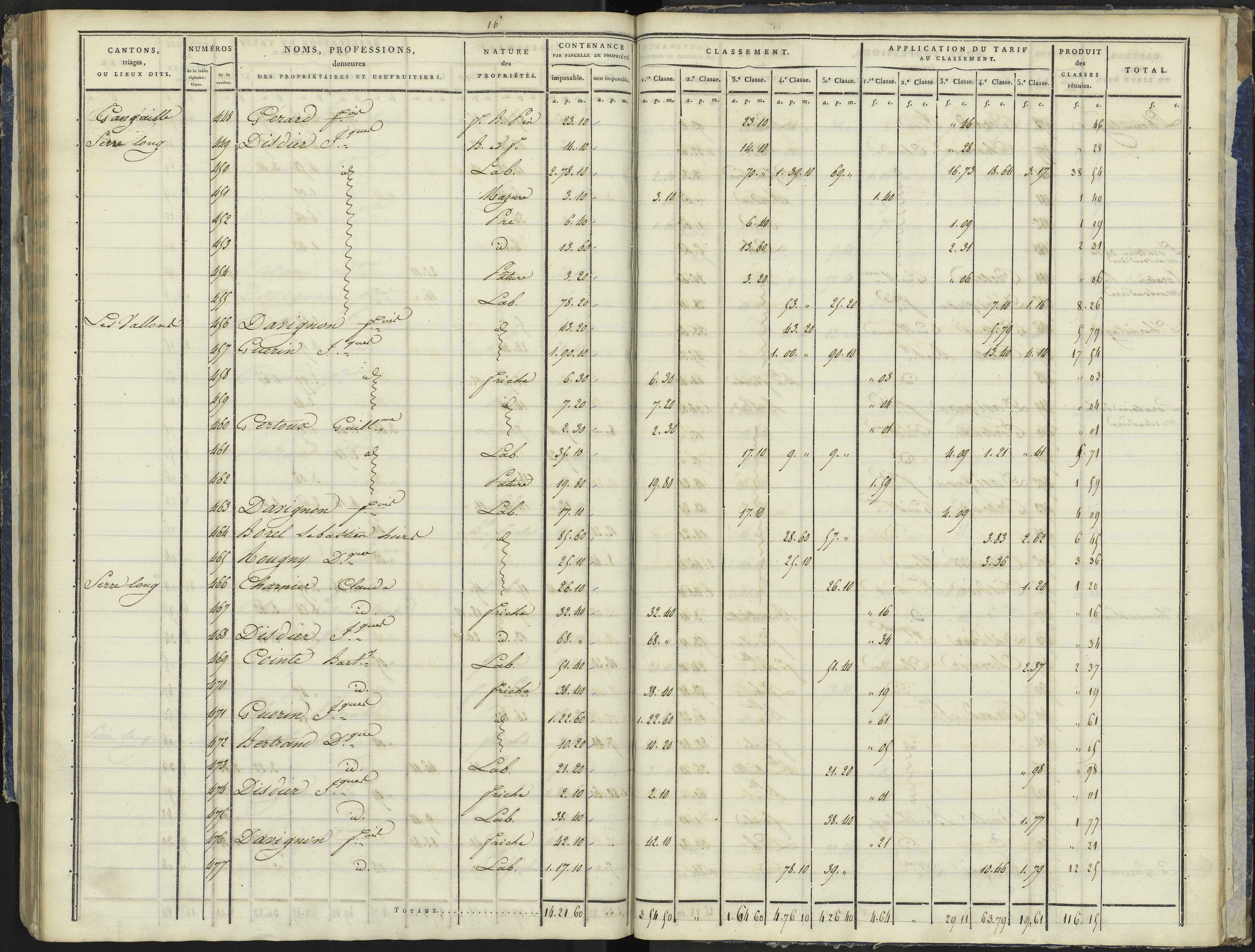 La Bâtie-Vieille - 3 P 244/3 - 3 P 244/3 - Section C