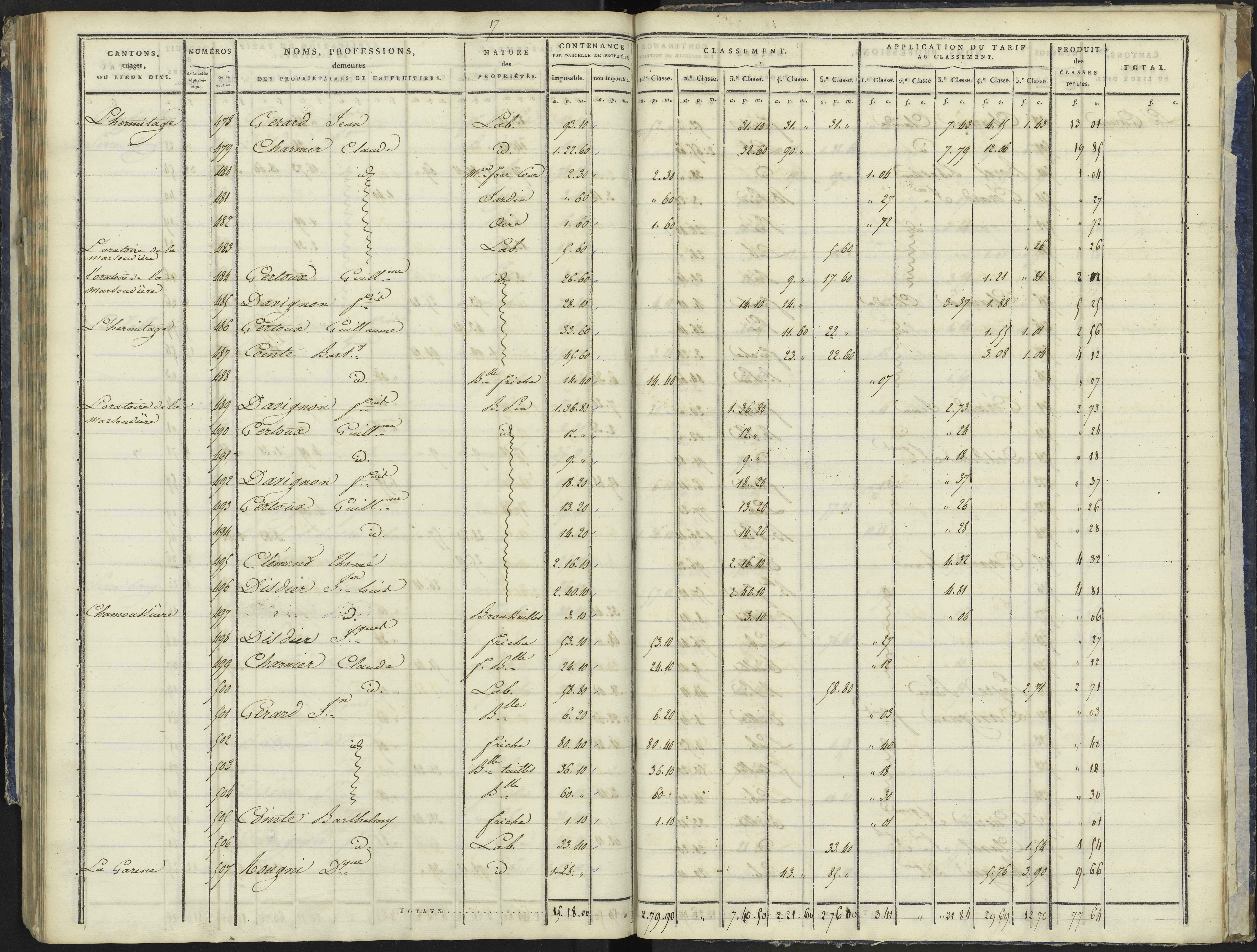La Bâtie-Vieille - 3 P 244/3 - 3 P 244/3 - Section C