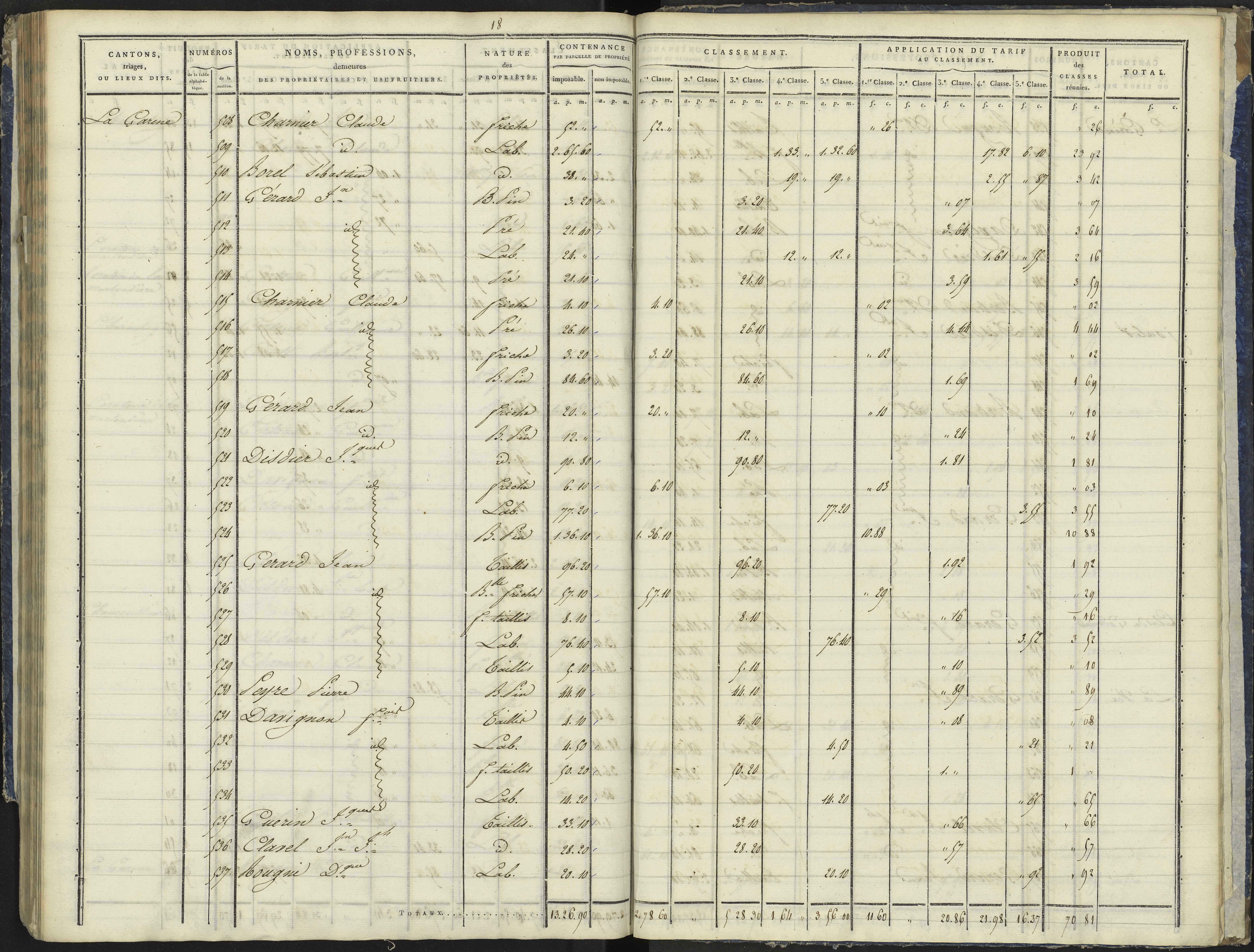 La Bâtie-Vieille - 3 P 244/3 - 3 P 244/3 - Section C