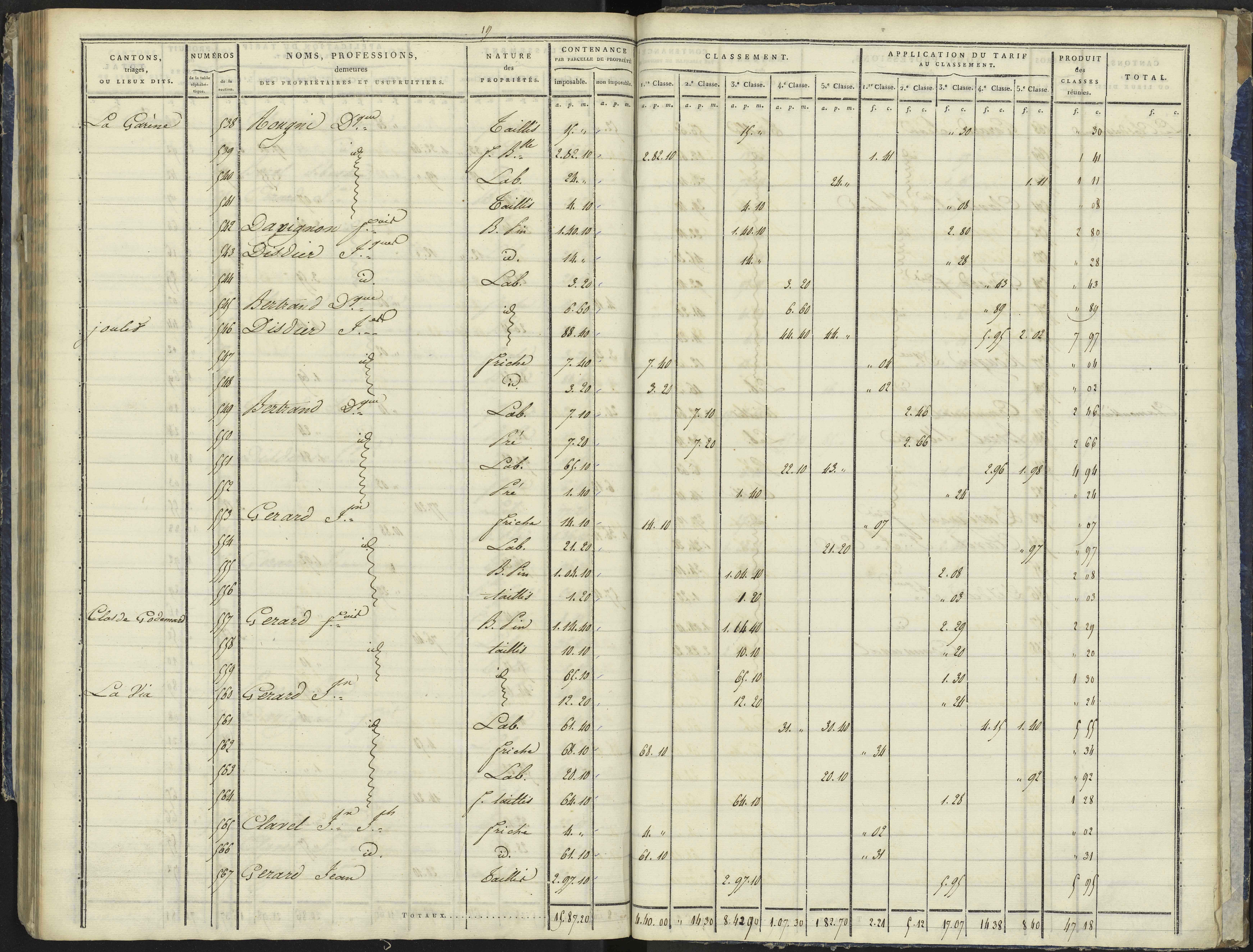 La Bâtie-Vieille - 3 P 244/3 - 3 P 244/3 - Section C