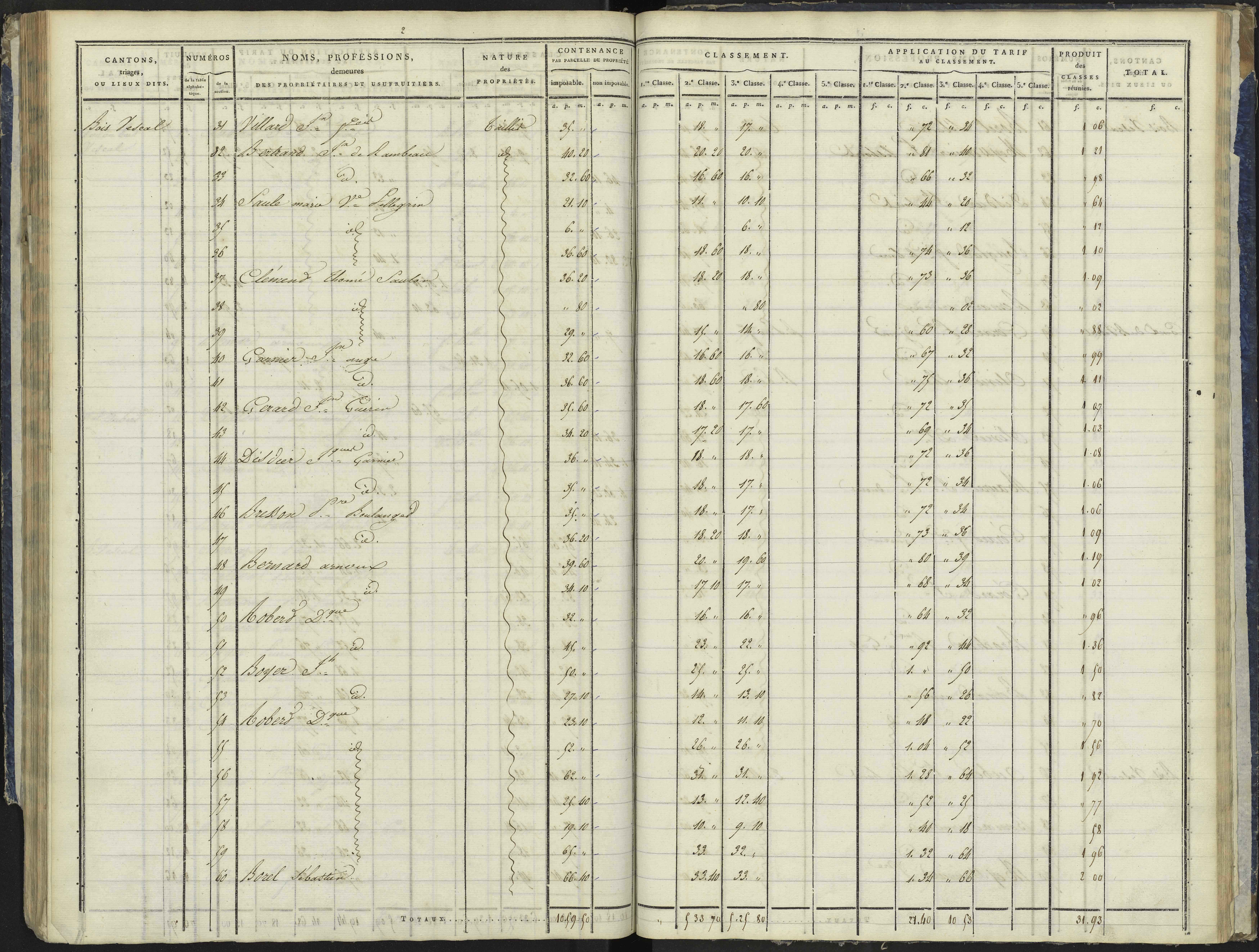 La Bâtie-Vieille - 3 P 244/3 - 3 P 244/3 - Section C