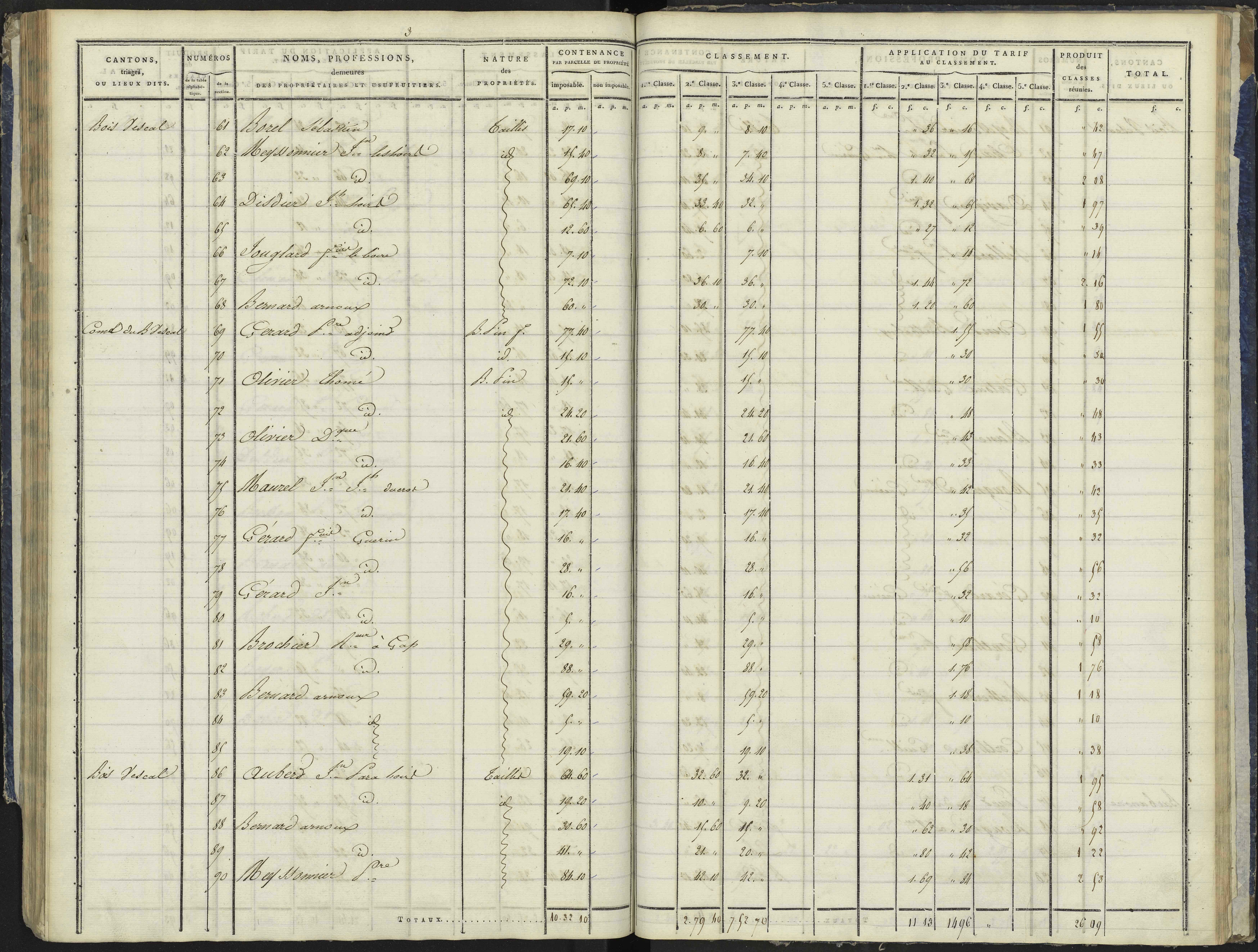 La Bâtie-Vieille - 3 P 244/3 - 3 P 244/3 - Section C