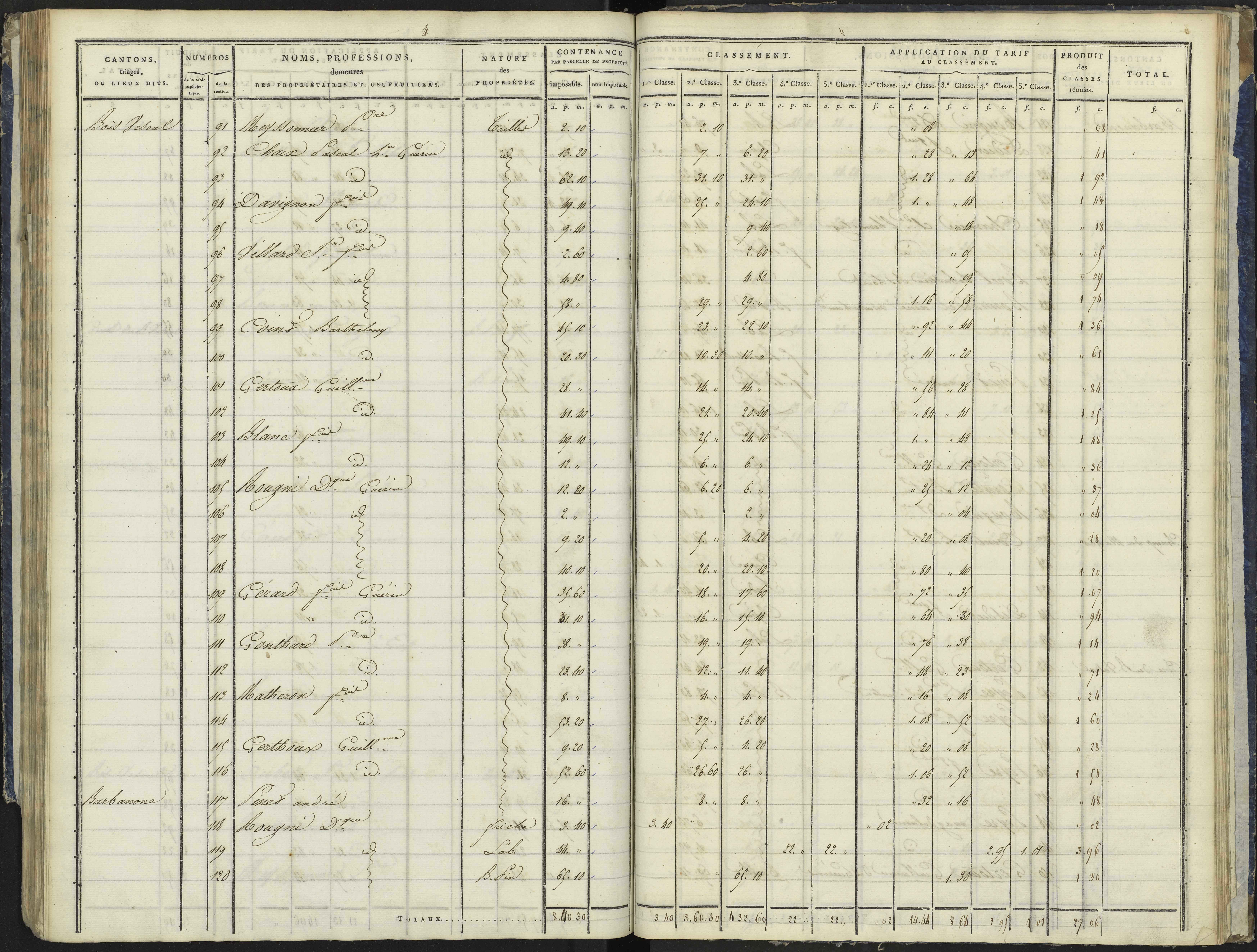 La Bâtie-Vieille - 3 P 244/3 - 3 P 244/3 - Section C