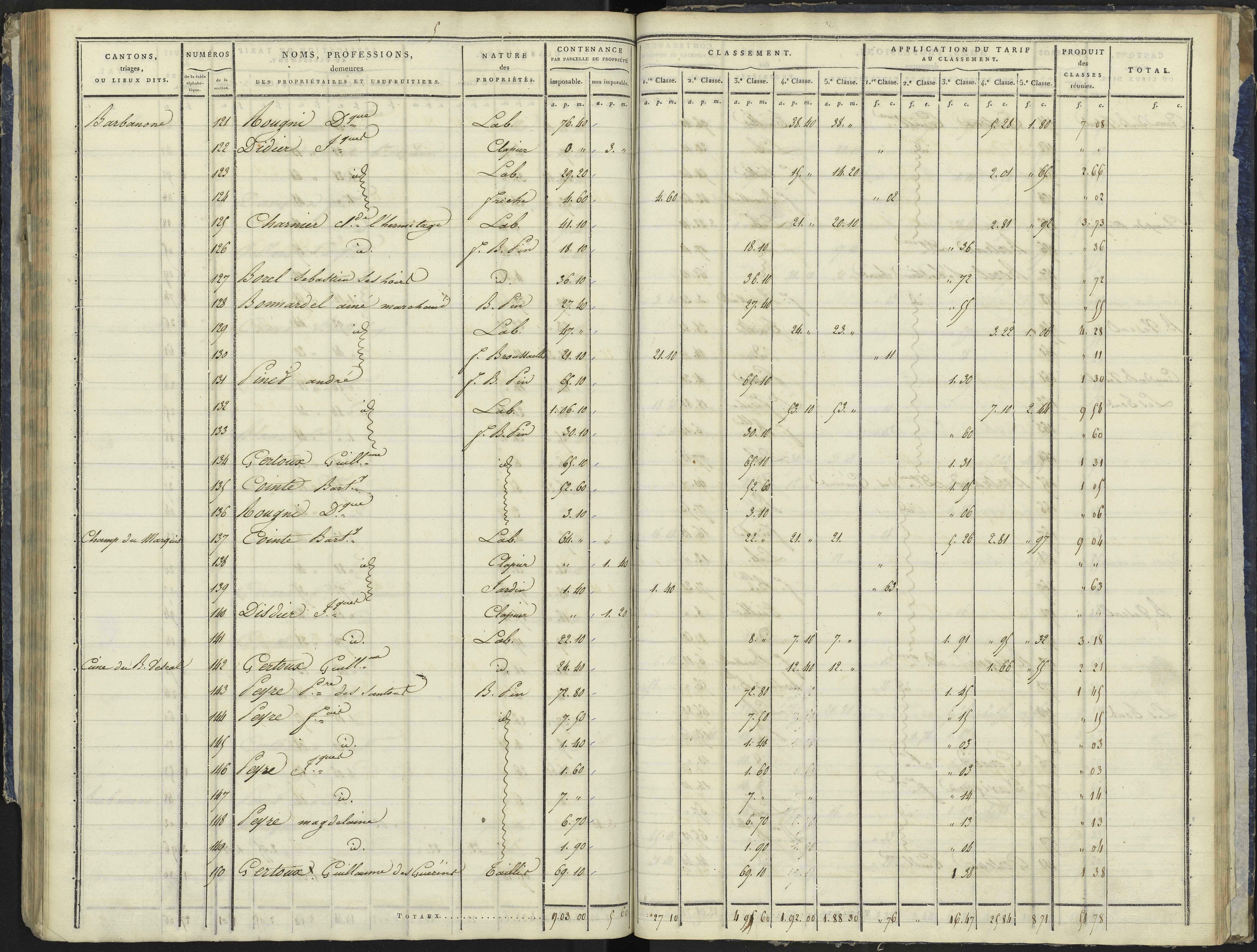 La Bâtie-Vieille - 3 P 244/3 - 3 P 244/3 - Section C