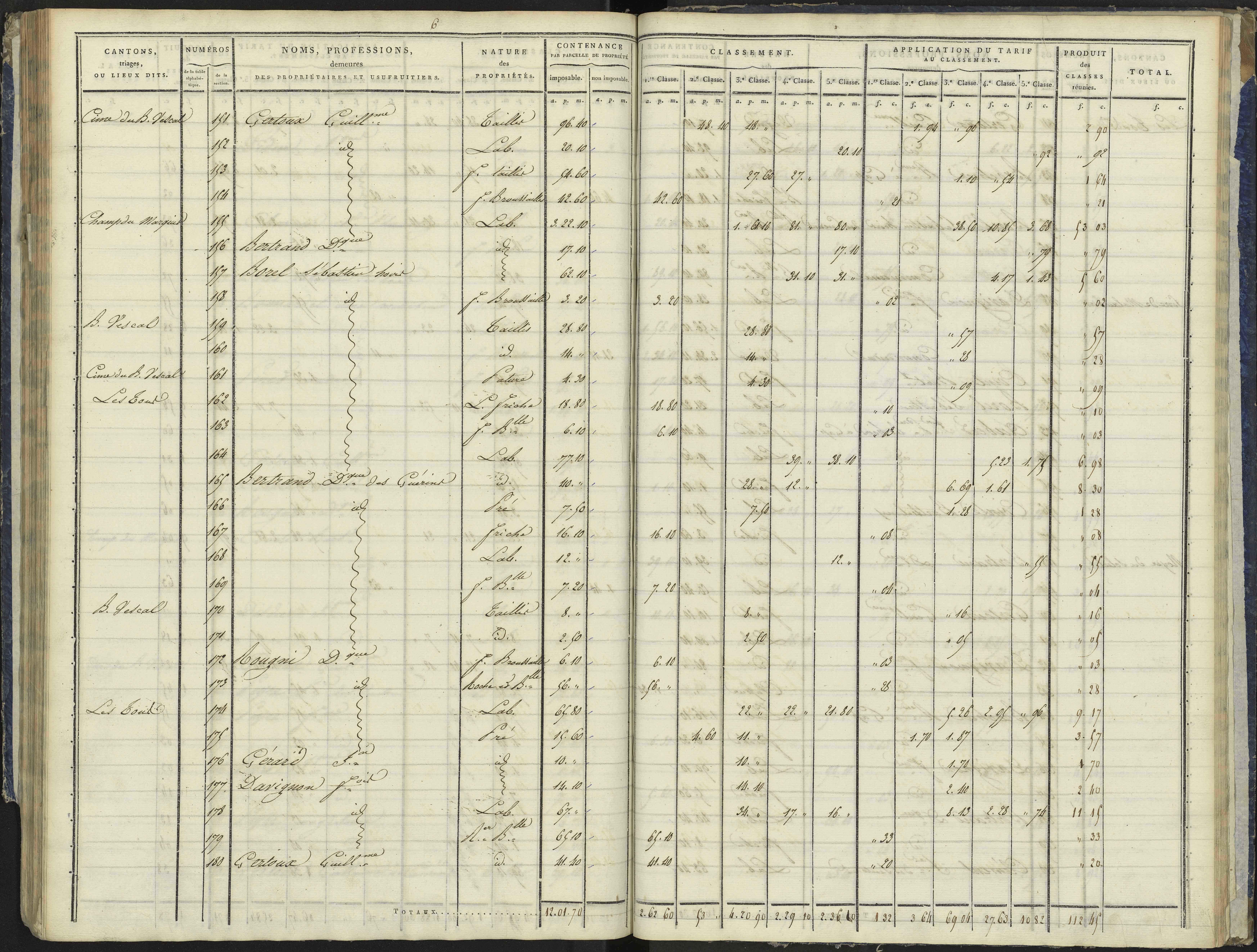 La Bâtie-Vieille - 3 P 244/3 - 3 P 244/3 - Section C