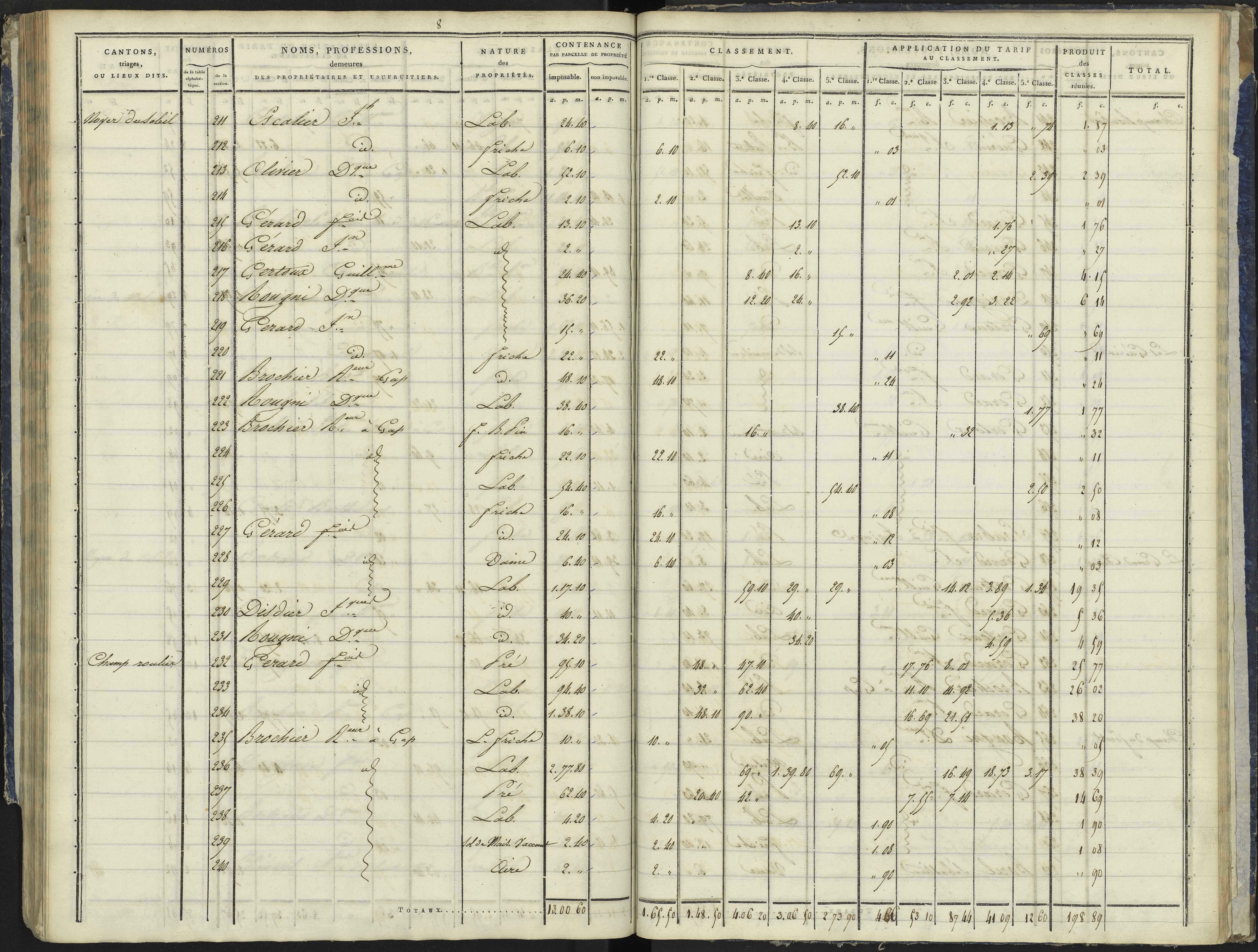 La Bâtie-Vieille - 3 P 244/3 - 3 P 244/3 - Section C