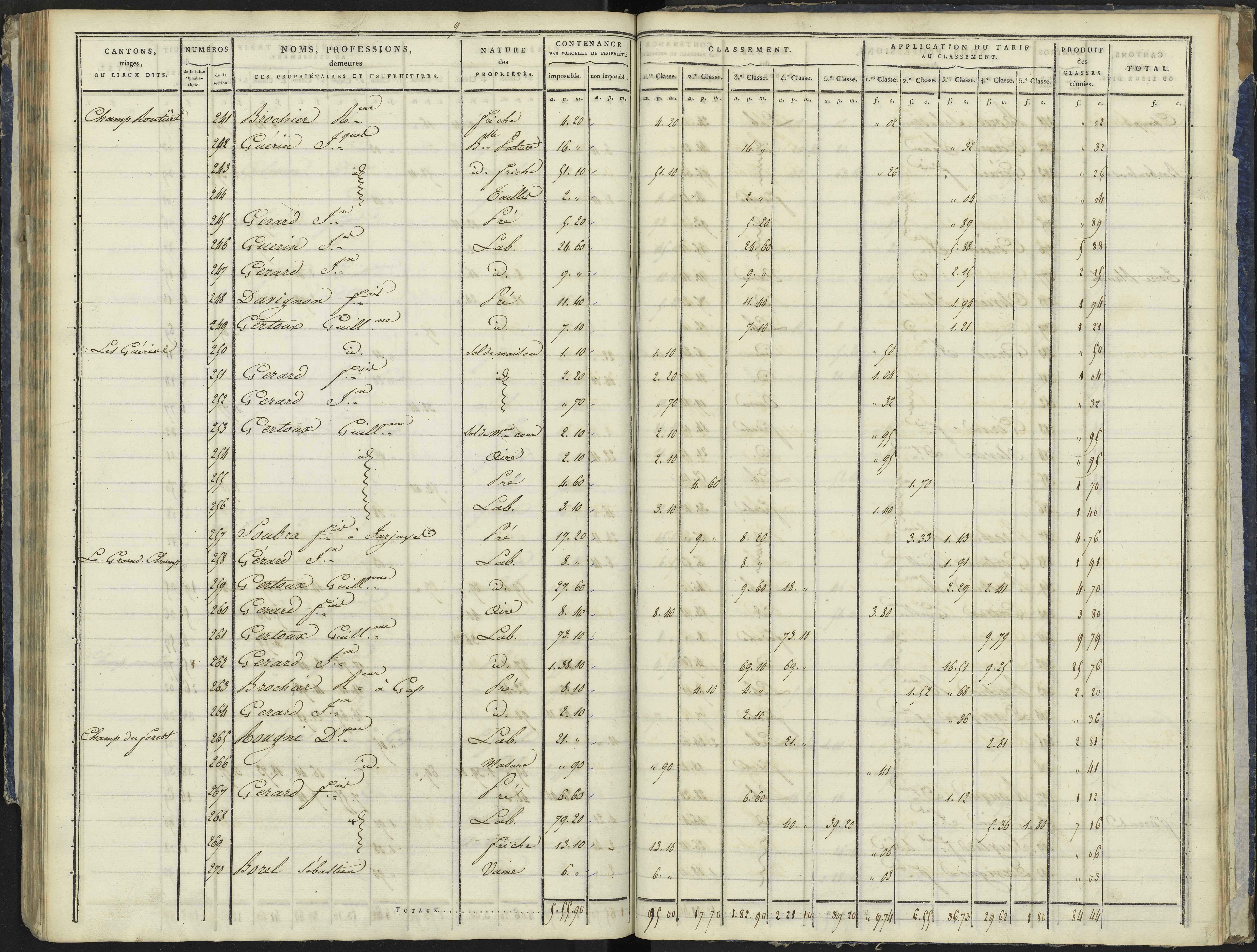La Bâtie-Vieille - 3 P 244/3 - 3 P 244/3 - Section C