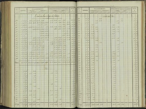 La Beaume - 3 P 251/9 - 3 P 251/9 - Relevé des numéros de même nature : section D 
