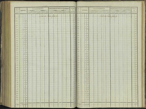 La Beaume - 3 P 251/9 - 3 P 251/9 - Relevé des numéros de même nature : section D 
