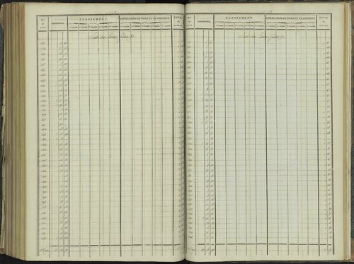 La Beaume - 3 P 251/9 - 3 P 251/9 - Relevé des numéros de même nature : section D 