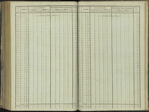 La Beaume - 3 P 251/9 - 3 P 251/9 - Relevé des numéros de même nature : section D 