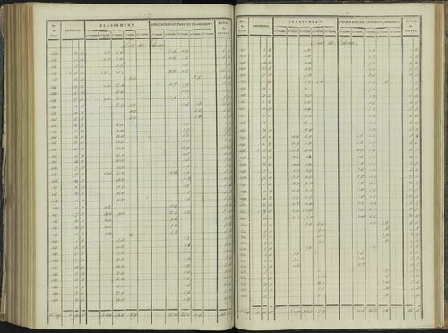 La Beaume - 3 P 251/9 - 3 P 251/9 - Relevé des numéros de même nature : section D 