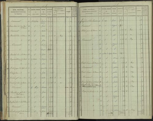La Beaume - 3 P 251/2 - 3 P 251/2 - Section B 