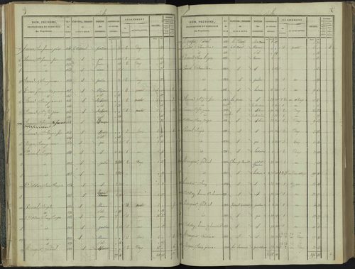 La Beaume - 3 P 251/2 - 3 P 251/2 - Section B 