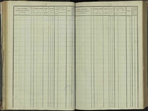 La Beaume - 3 P 251/2 - 3 P 251/2 - Section B 