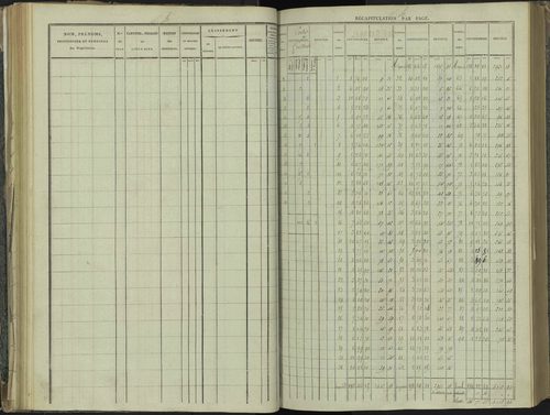 La Beaume - 3 P 251/2 - 3 P 251/2 - Section B 