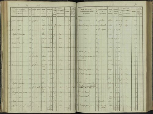 La Beaume - 3 P 251/3 - 3 P 251/3 - Section C 