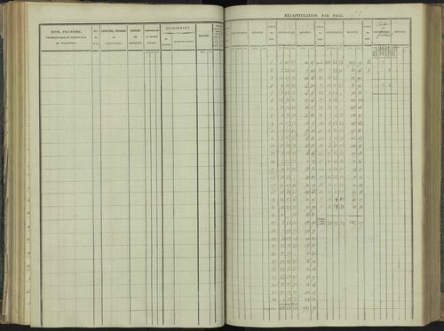 La Beaume - 3 P 251/3 - 3 P 251/3 - Section C 