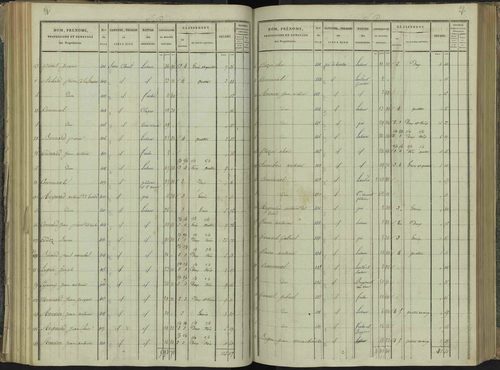 La Beaume - 3 P 251/4 - 3 P 251/4 - Section D 
