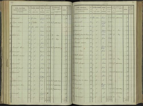 La Beaume - 3 P 251/4 - 3 P 251/4 - Section D 