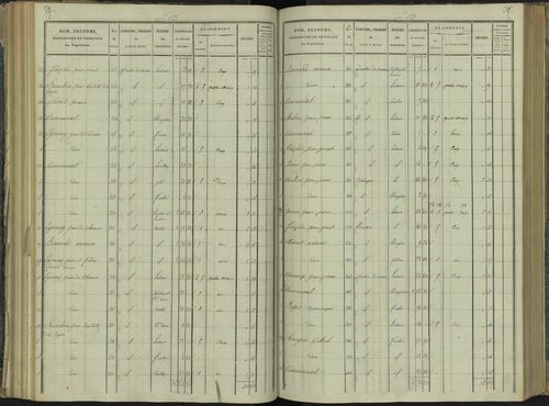 La Beaume - 3 P 251/4 - 3 P 251/4 - Section D 