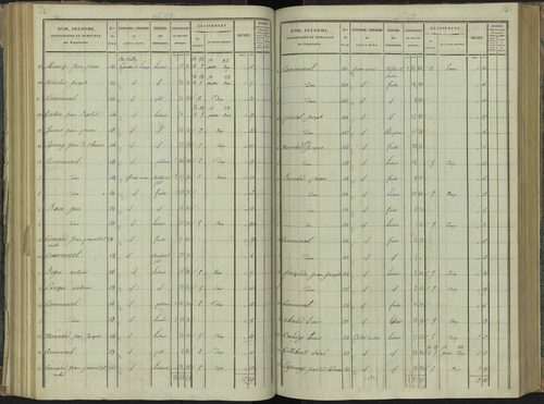 La Beaume - 3 P 251/4 - 3 P 251/4 - Section D 