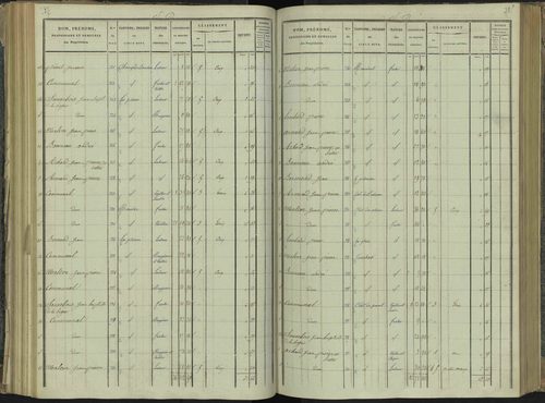 La Beaume - 3 P 251/4 - 3 P 251/4 - Section D 