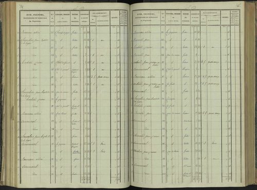 La Beaume - 3 P 251/4 - 3 P 251/4 - Section D 