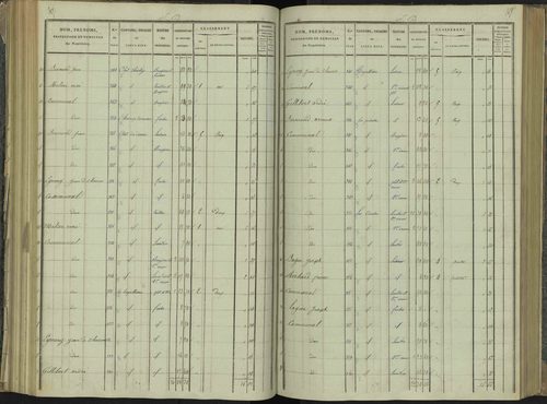 La Beaume - 3 P 251/4 - 3 P 251/4 - Section D 
