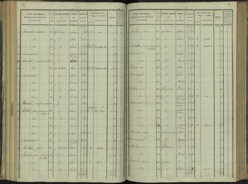 La Beaume - 3 P 251/4 - 3 P 251/4 - Section D 