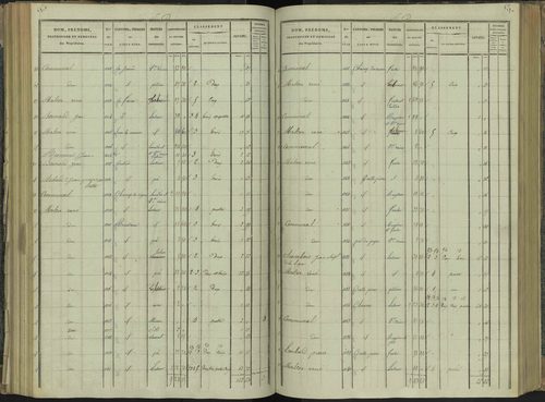 La Beaume - 3 P 251/4 - 3 P 251/4 - Section D 