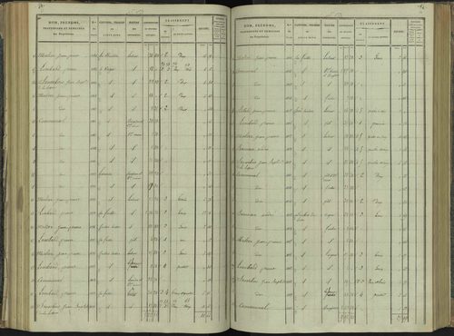 La Beaume - 3 P 251/4 - 3 P 251/4 - Section D 