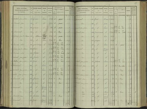 La Beaume - 3 P 251/4 - 3 P 251/4 - Section D 