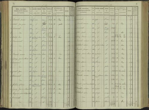 La Beaume - 3 P 251/4 - 3 P 251/4 - Section D 