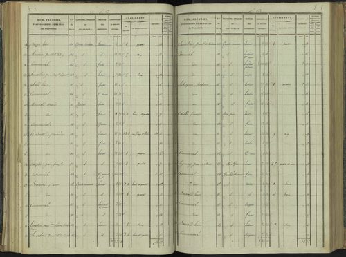 La Beaume - 3 P 251/4 - 3 P 251/4 - Section D 
