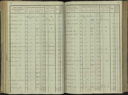 La Beaume - 3 P 251/4 - 3 P 251/4 - Section D 