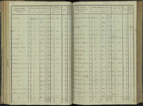 La Beaume - 3 P 251/4 - 3 P 251/4 - Section D 