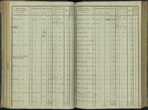 La Beaume - 3 P 251/4 - 3 P 251/4 - Section D 