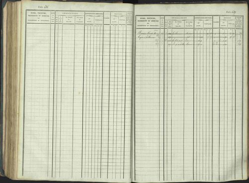 La Beaume - 3 P 253/1 - 3 P 253/1 - Matrice, folios 481-960. 
