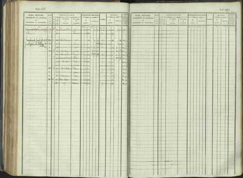 La Beaume - 3 P 253/1 - 3 P 253/1 - Matrice, folios 481-960. 