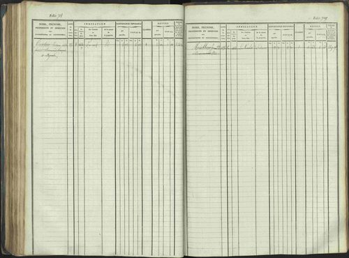 La Beaume - 3 P 253/1 - 3 P 253/1 - Matrice, folios 481-960. 