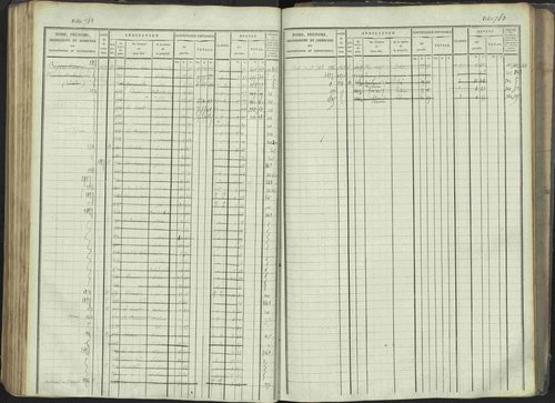 La Beaume - 3 P 253/1 - 3 P 253/1 - Matrice, folios 481-960. 