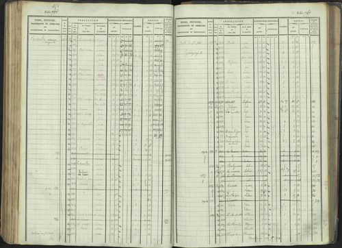 La Beaume - 3 P 253/1 - 3 P 253/1 - Matrice, folios 481-960. 