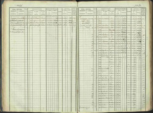 La Beaume - 3 P 253/1 - 3 P 253/1 - Matrice, folios 481-960. 