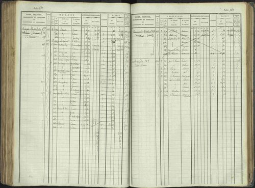 La Beaume - 3 P 253/1 - 3 P 253/1 - Matrice, folios 481-960. 