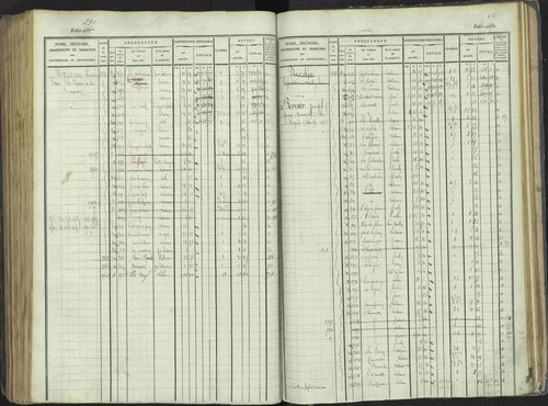 La Beaume - 3 P 253/1 - 3 P 253/1 - Matrice, folios 481-960. 