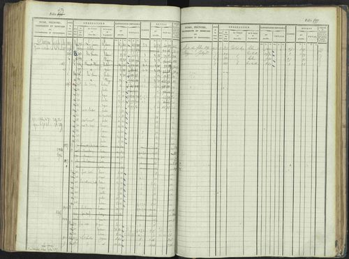 La Beaume - 3 P 253/1 - 3 P 253/1 - Matrice, folios 481-960. 